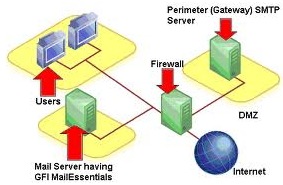 cdl_capture_2011-09-29-21_ 000